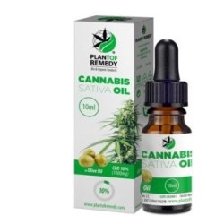 Huile CBD 10% olive | PLANT...